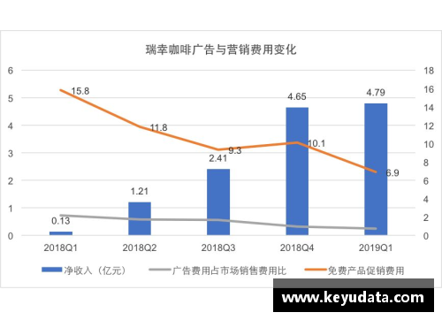 DS视讯官网最新_日本二季度GDP创75年最大降幅,3大产业靠中国“回血” - 副本