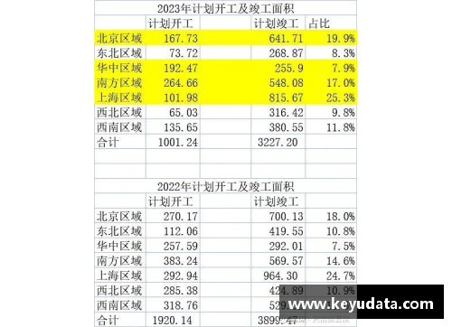 DS视讯官网罗马客场失利，积分榜上排名下滑：挑战与机遇并存